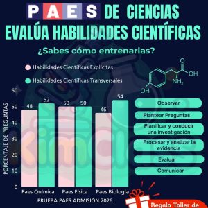 CURSO DE HABILIDADES CIENTIFÍCAS