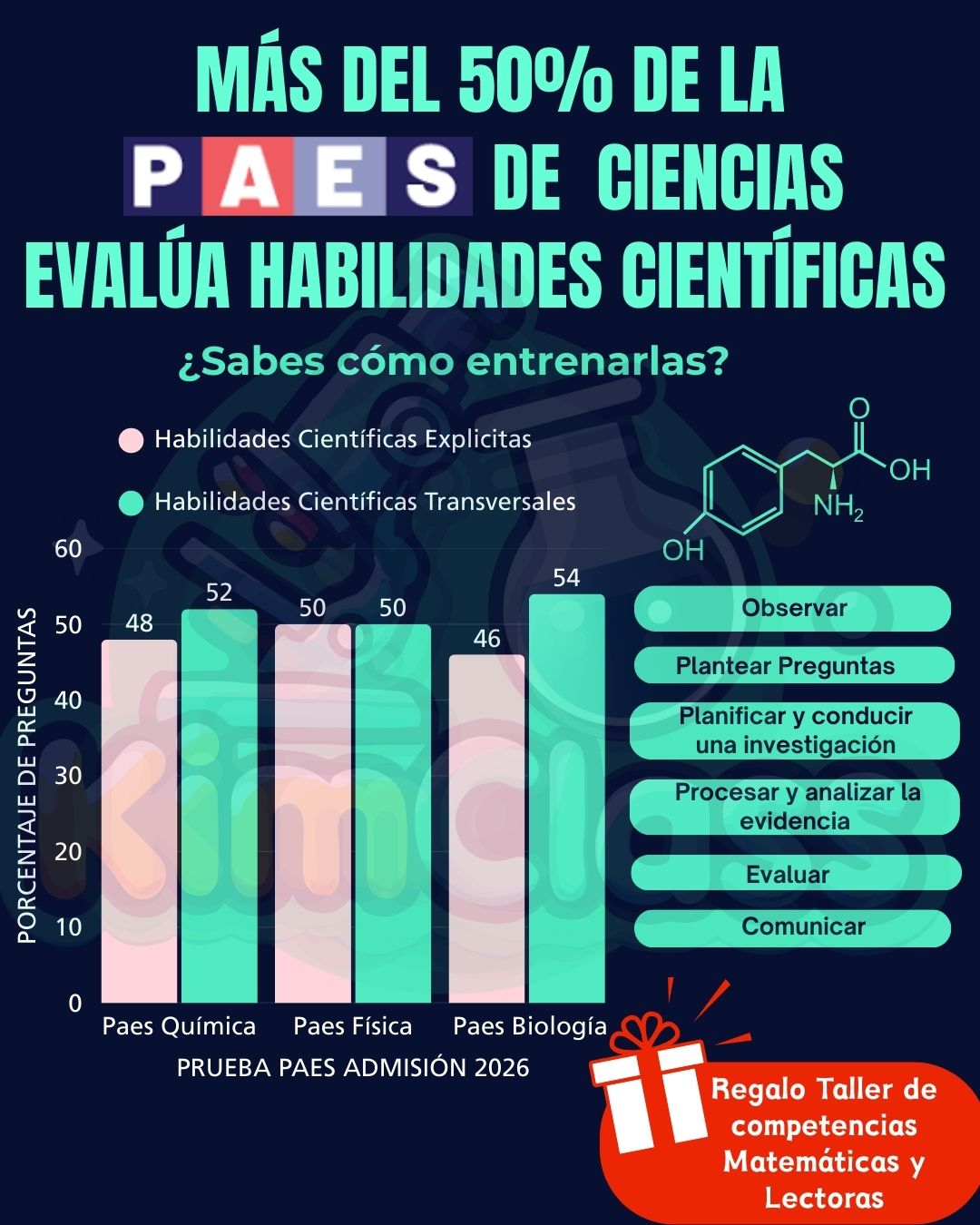 CURSO DE HABILIDADES CIENTIFÍCAS